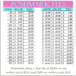 A thing to keep in mind..